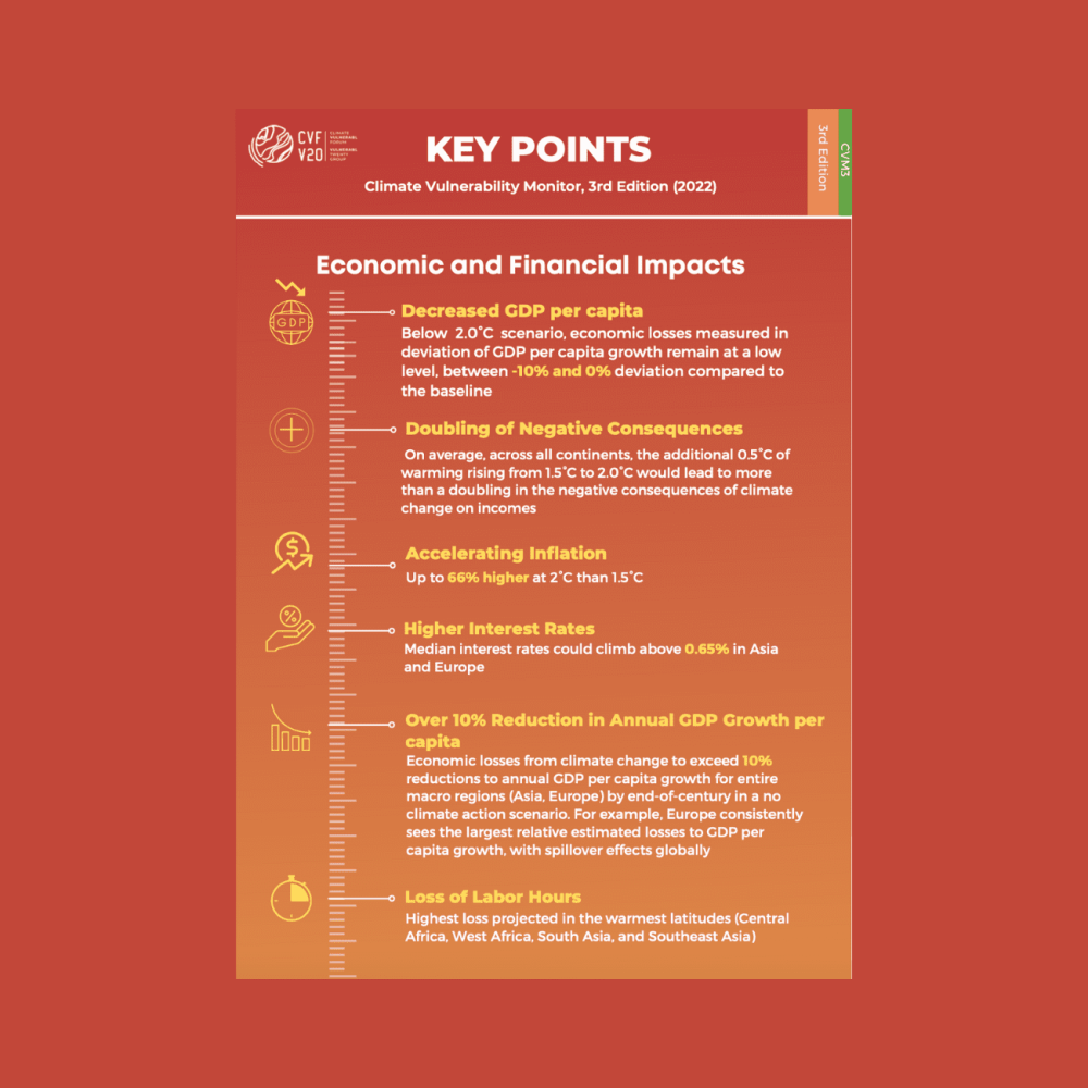 CVM3 key points image